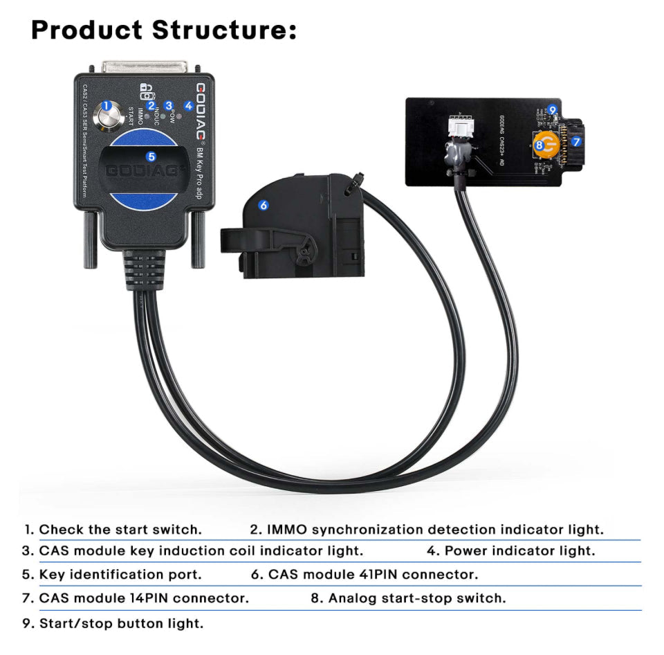Godiag - CAS2 CAS3 Semi Smart Test Platform Detect CAS & Key Synchronization Solder-free Matching CAS Data Read Write Program
