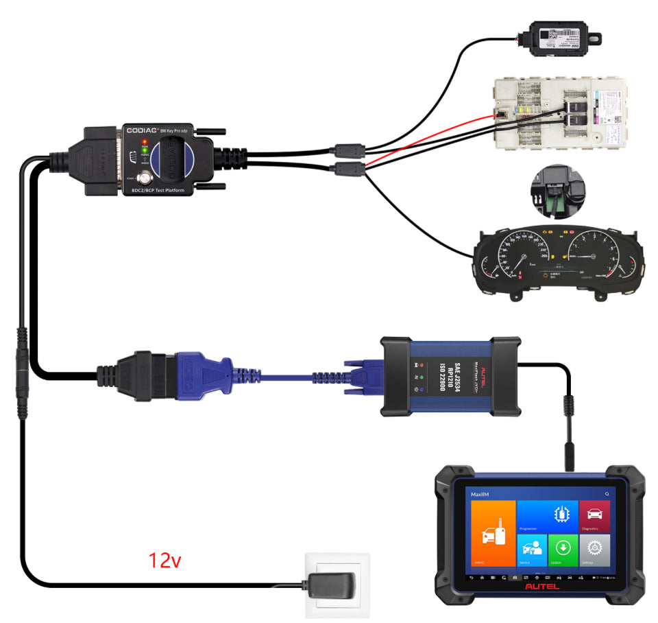 Godiag -BMW BDC2 / BCP Test Platform for BDC2 Diagnostics/ Programming / Key Synchronization