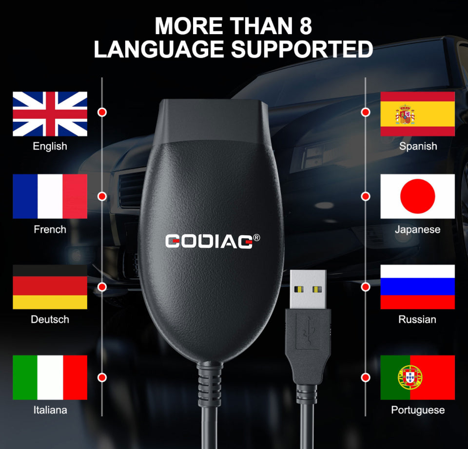 Godiag - GD101 J2534 Passthru Diagnostic Cable