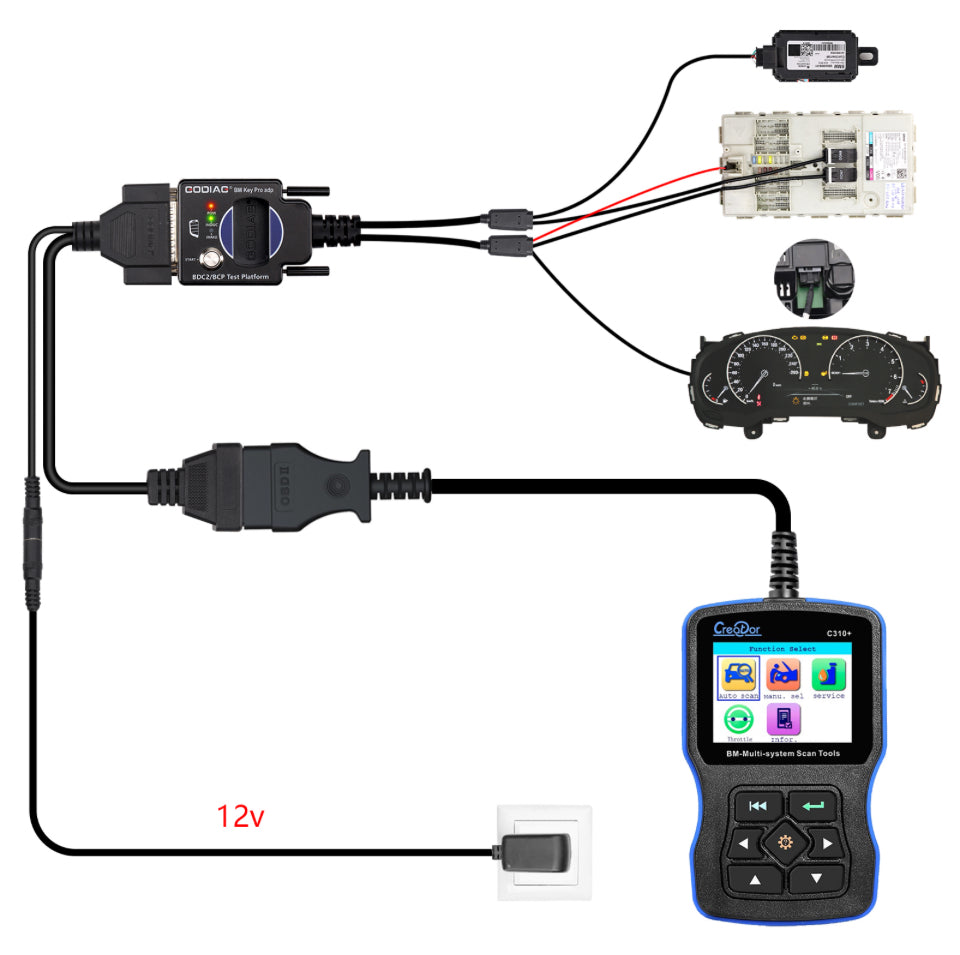 Godiag -BMW BDC2 / BCP Test Platform for BDC2 Diagnostics/ Programming / Key Synchronization